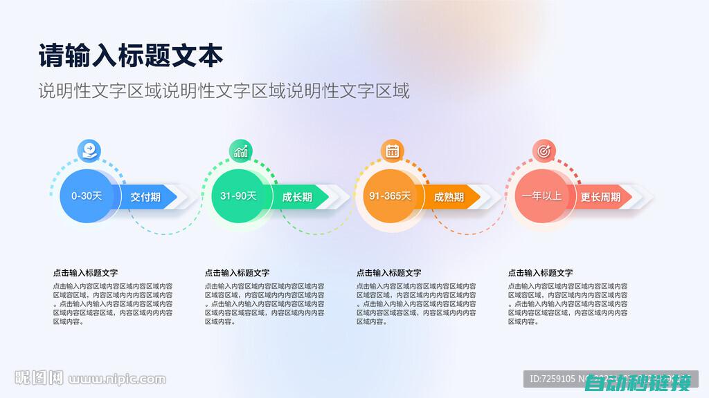 步骤概览及关键操作 (步骤简介)