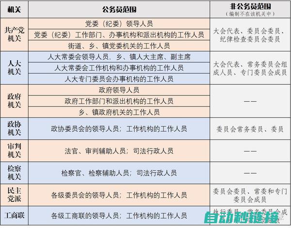 详解其工作原理与应用领域 (详解其工作原理怎么写)