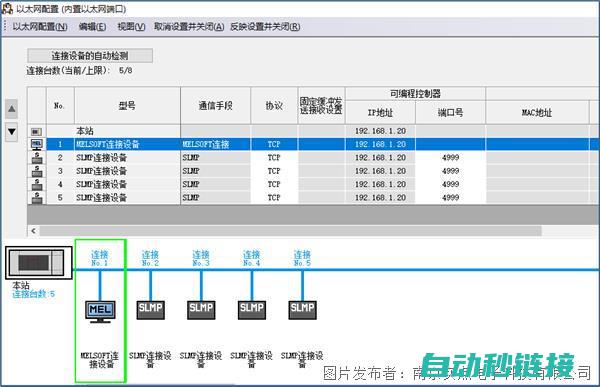 技术解析与实际操作指南 (技术解析与实践的区别)