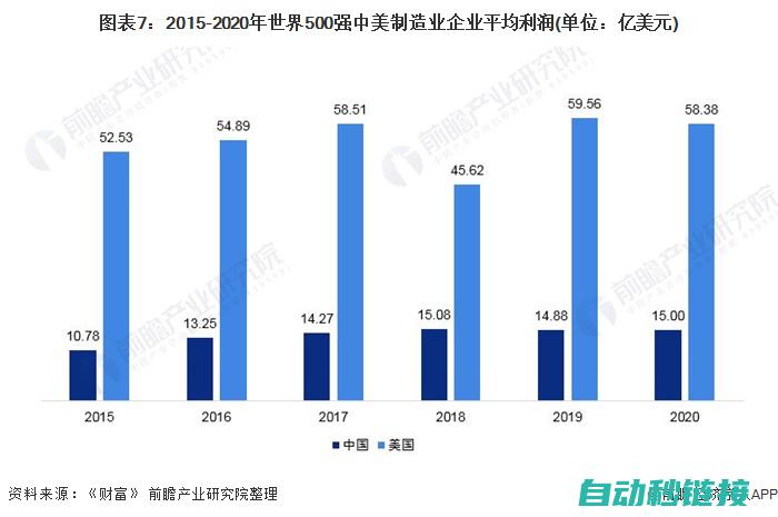 全方位对比与深度解析 (全方位对比与不对比)