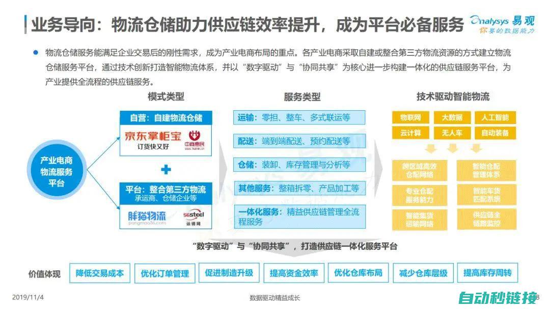 深入了解驱动器修复技术 (驱动知识)