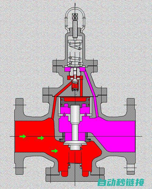 工作原理及其实际应用探讨 (工作原理?)