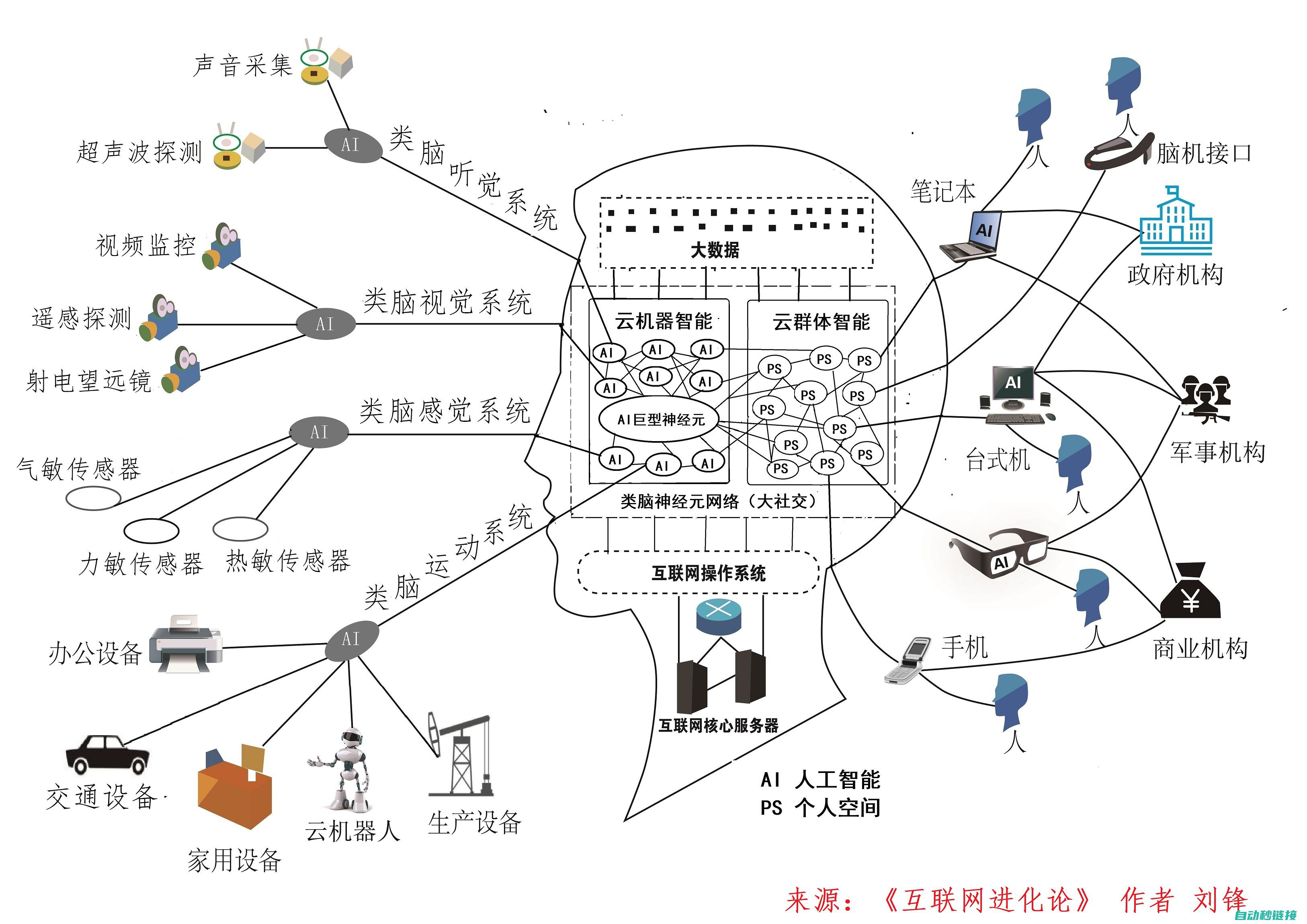 深度剖析软件破解行为的法律后果及影响 (深度剖析软件定义网络 第二版 pdf)