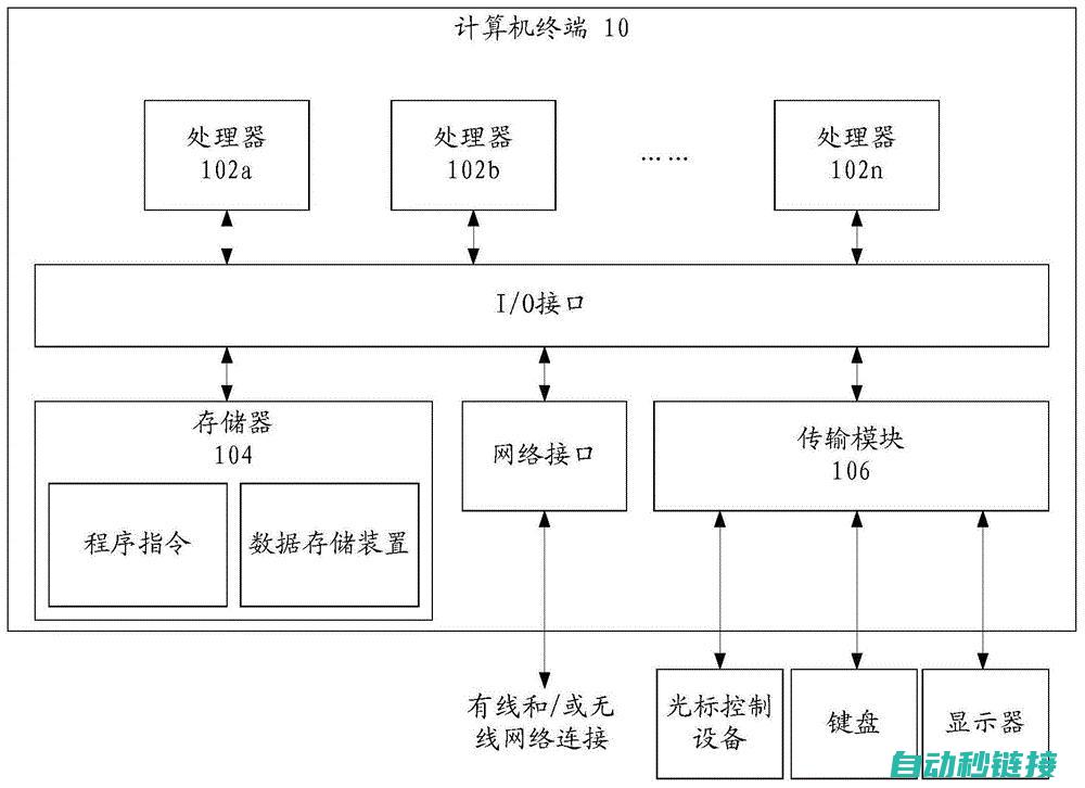 信号处理技术及其应用 (数字信号处理技术)