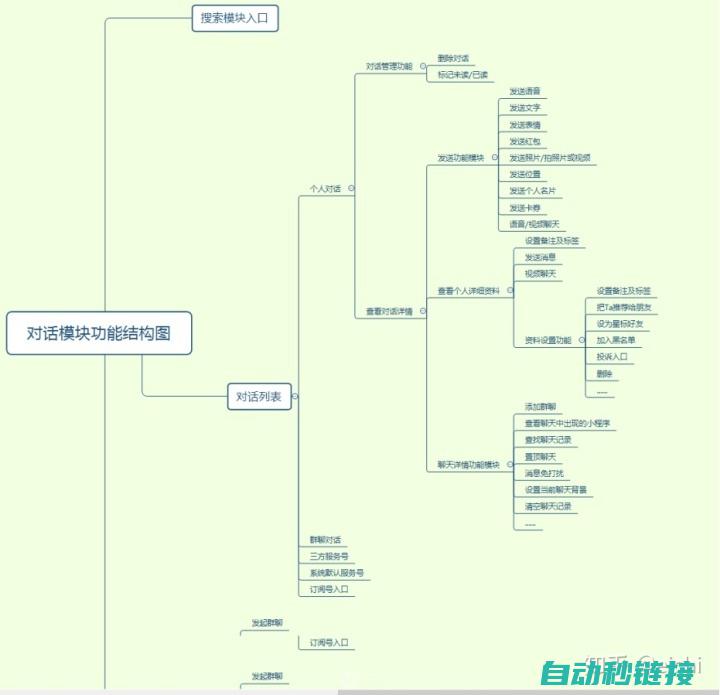 功能特性详解与应用案例分析 (功能特性详解是什么)