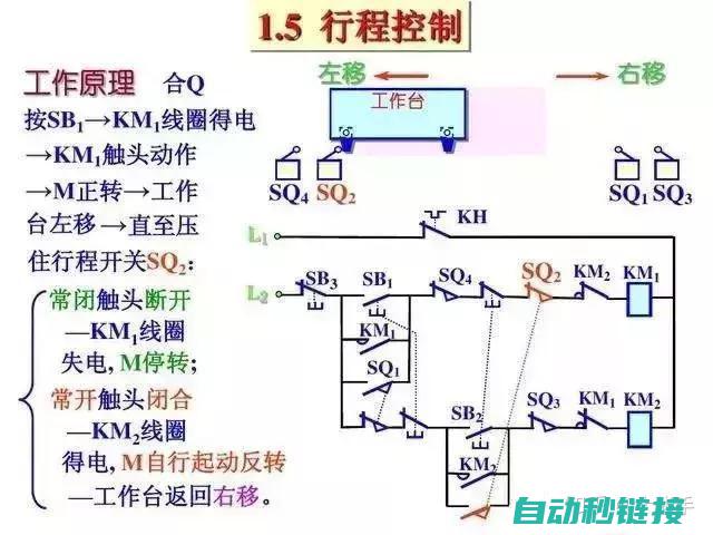 电路基本原理与元件知识 (电路基本原理验证实验报告)