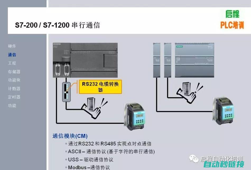 揭秘西门子PLC在恒压供水系统中的应用 (揭秘西门子KA92NV95TI和KA92NE9CTI)