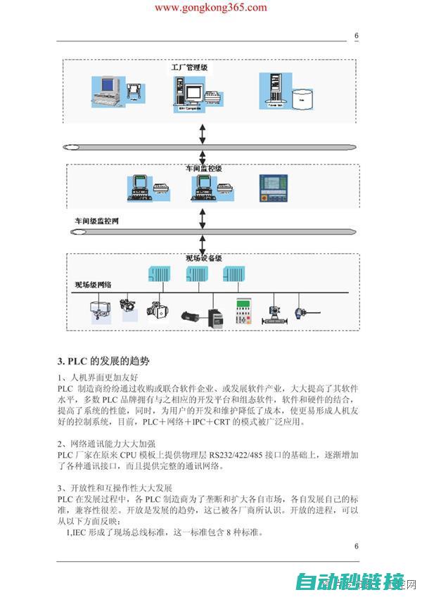 深入解析三菱PLC编程技术 (三菱重难点解析之基础篇)