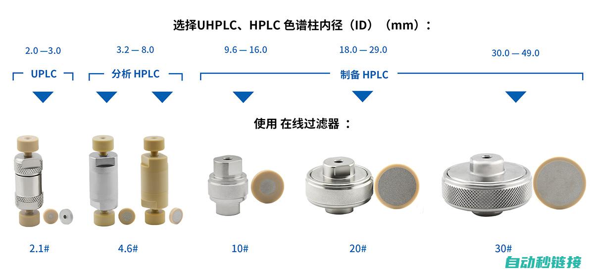 在线删除CPU程序的方法与步骤 (在线删除重复项)