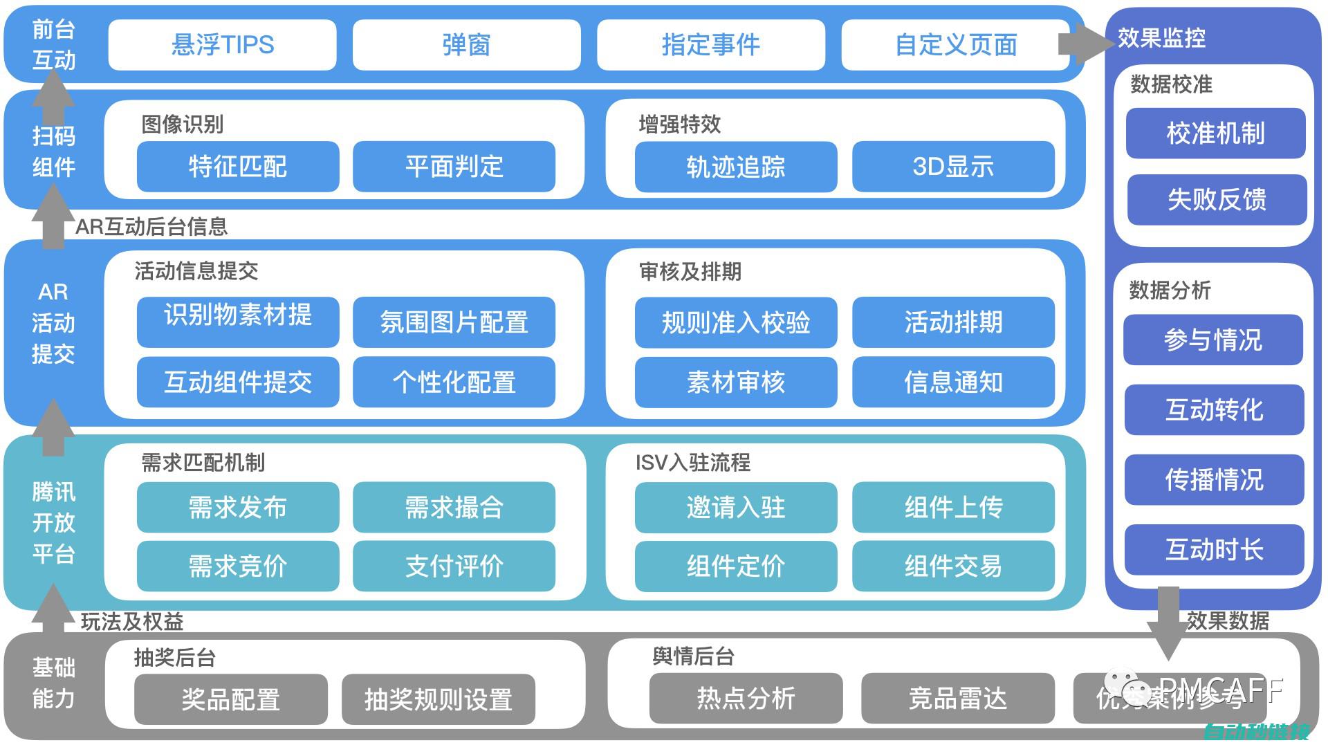 软件功能与使用技巧大解析 (软件功能与使用方法)