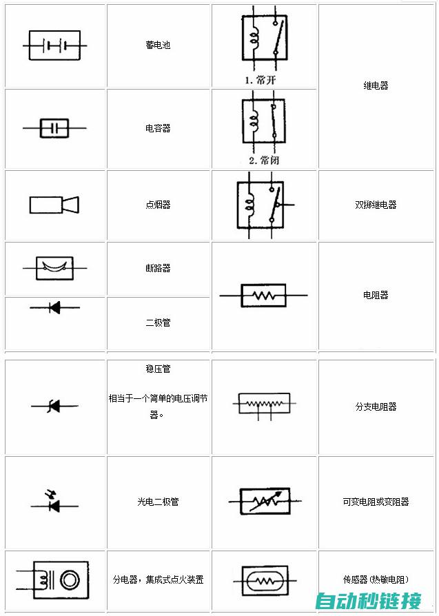 电工电路基础知识概述 (电工电路基础知识)