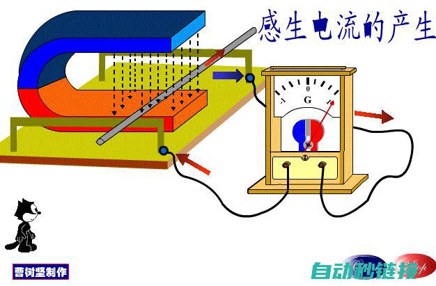 从零开始的电工知识学习指南 (从零开始的电影)