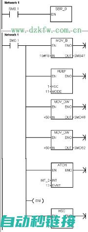 PLC计数器程序图的构建与优化策略分享 (三菱plc计数器指令)