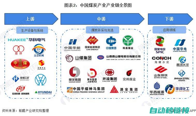 各类煤矿电工维修问题一网打尽 (各类煤矿电工岗位职责)