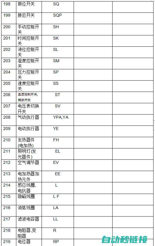 四、电工基本技能与实践操作指南 (电工基础的基本知识)