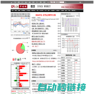 股票频道_中财网